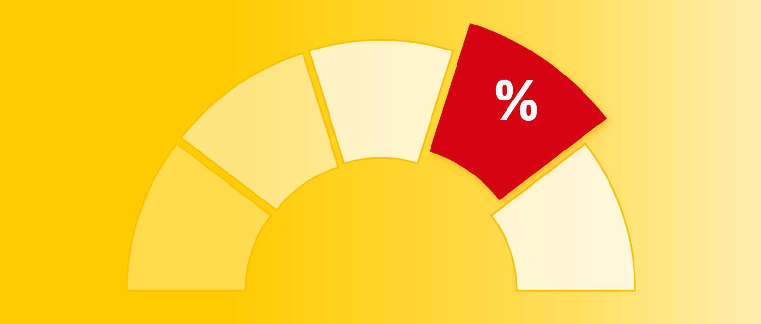 Your Discount Dashboard